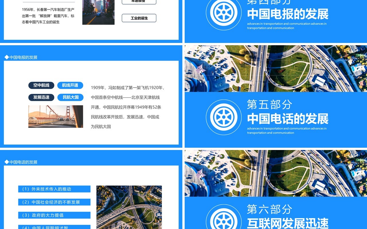 交通和通讯工具的进步动态PPT模板