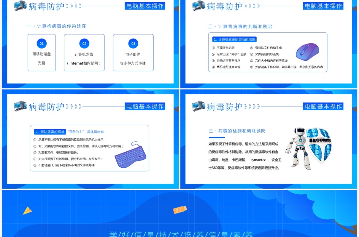 蓝色插画风电脑基础操作知识培训PPT课件
