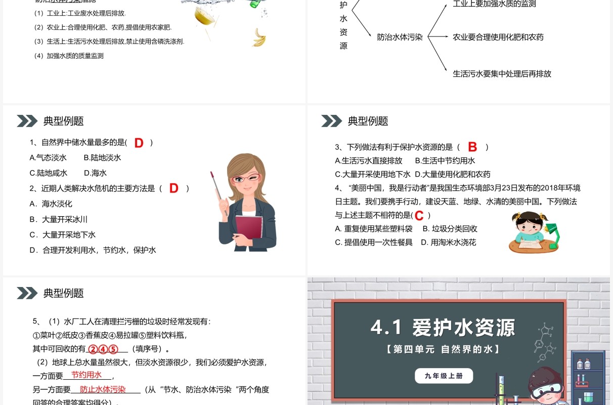 部编版九年级化学上册爱护水资源课件PPT模板