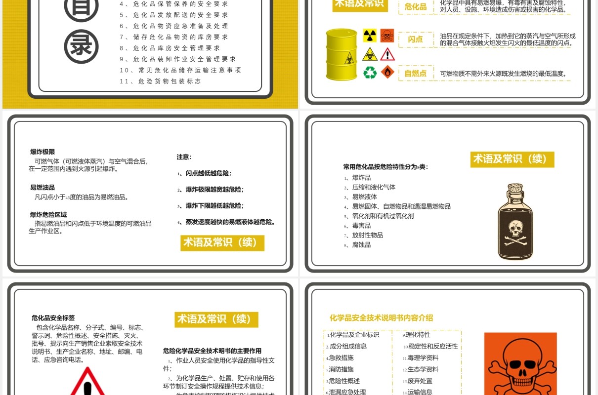 黄色简约危化品仓储安全管理作业人员上岗要求培训通用PPT模板