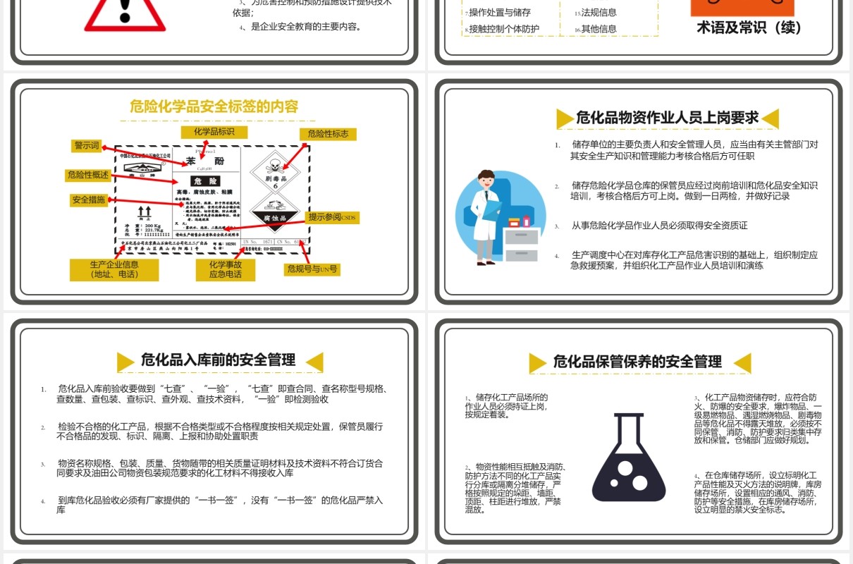 黄色简约危化品仓储安全管理作业人员上岗要求培训通用PPT模板