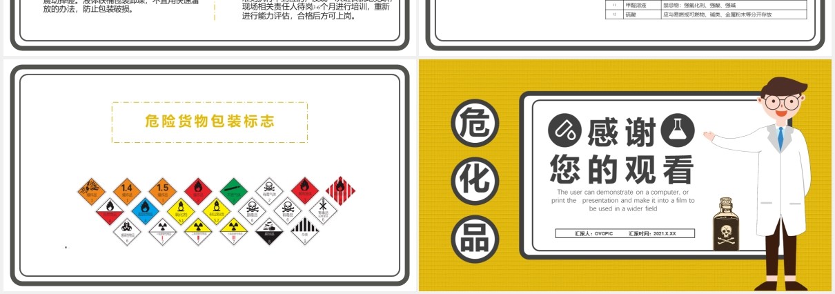 黄色简约危化品仓储安全管理作业人员上岗要求培训通用PPT模板