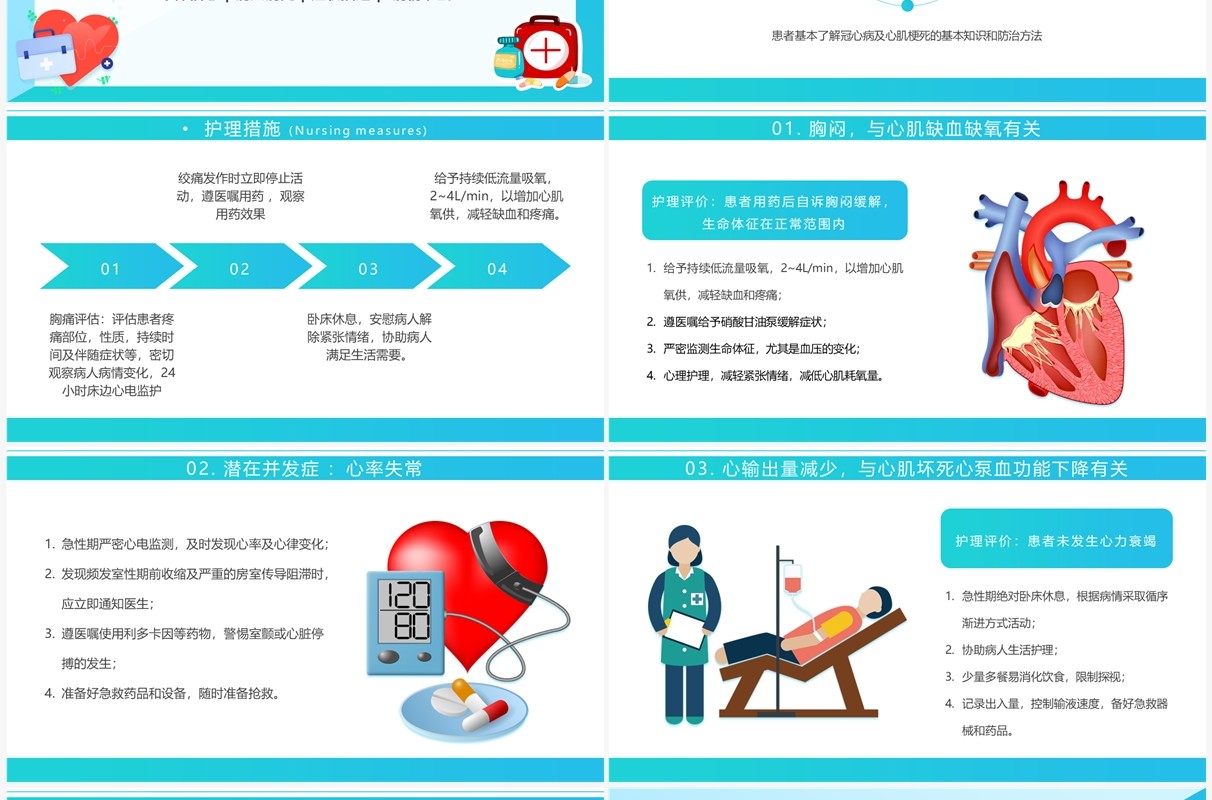蓝色插画风急性心梗护理查房PPT模板