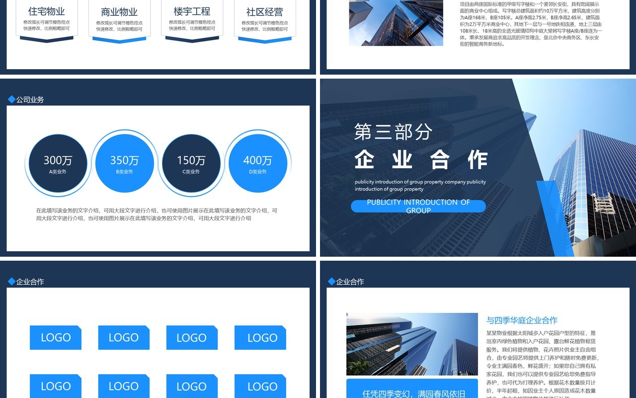 集团物业公司宣传介绍动态PPT模板