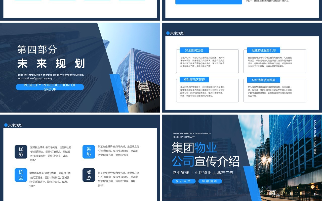 集团物业公司宣传介绍动态PPT模板