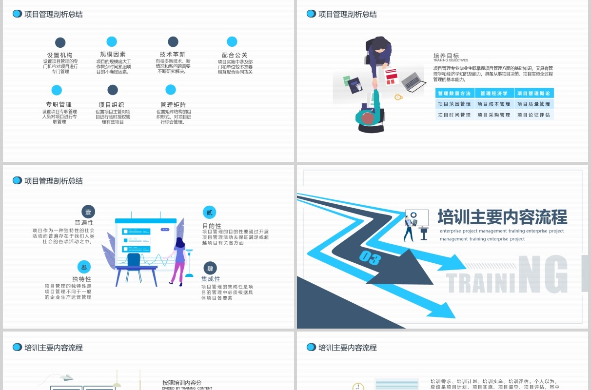 企业项目管理培训PPT模板