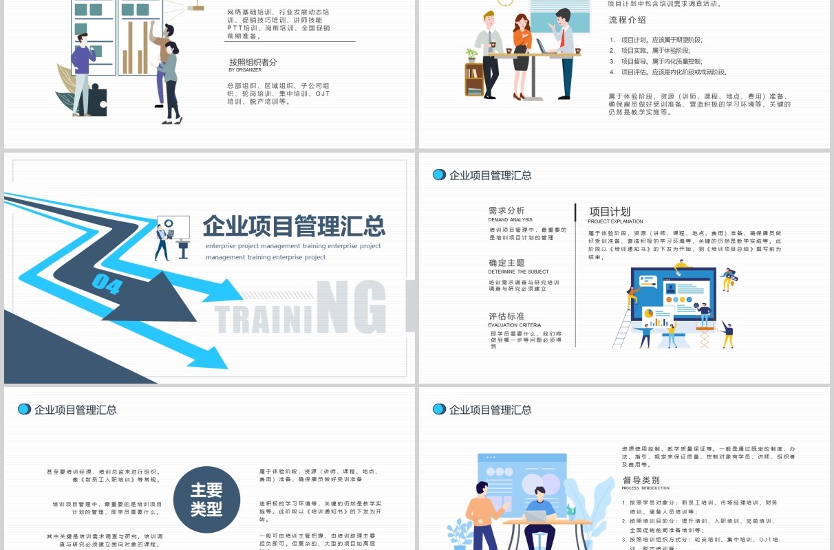 企业项目管理培训PPT模板