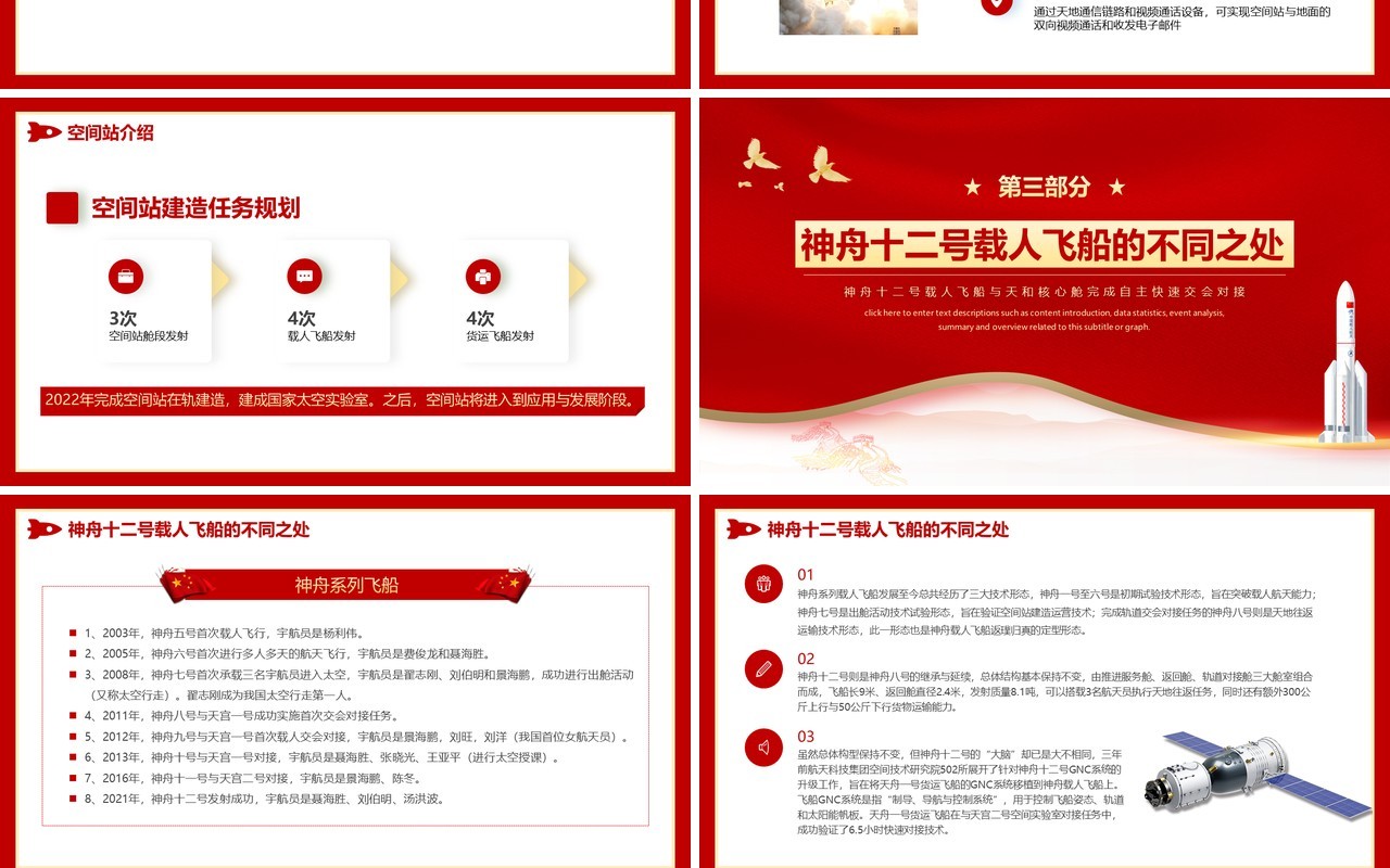 红色党政风神舟十二号载人航天飞船发射成功介绍PPT模板