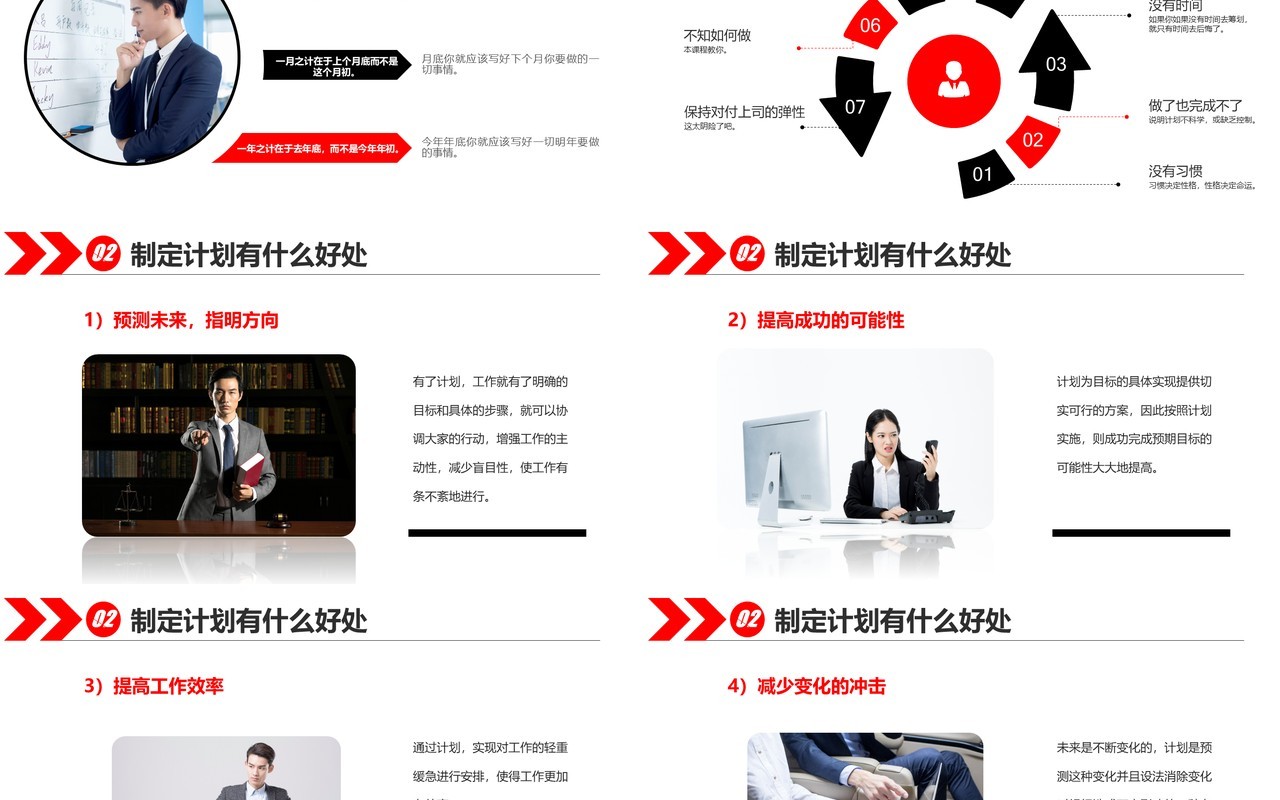 大气企业管理员工在职培训如何制定计划PPT模板