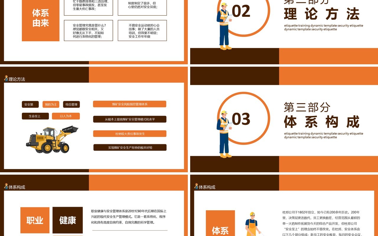 煤矿安全生产风险预管理讲座动态PPT模板