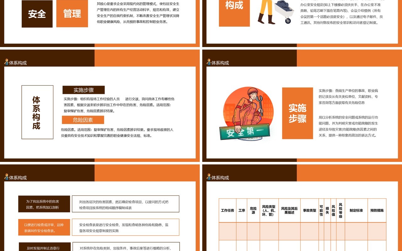 煤矿安全生产风险预管理讲座动态PPT模板