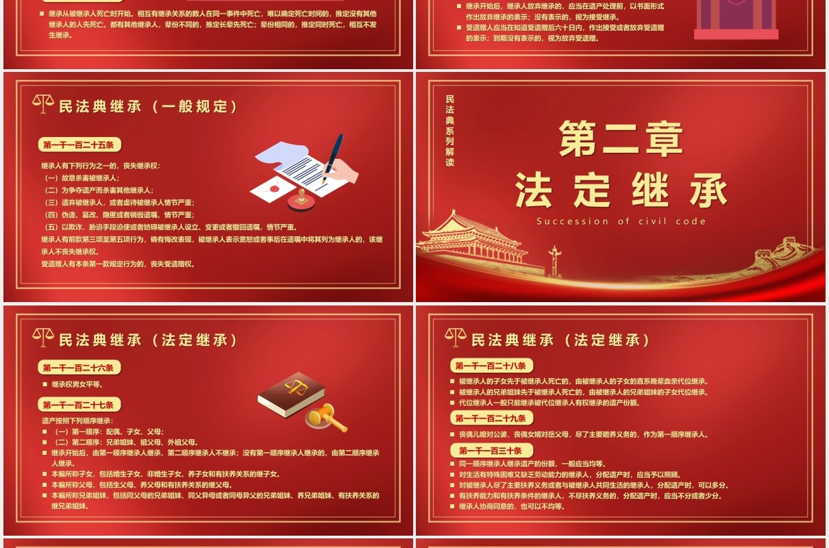 红色党政风民法典系列解读之第六编继承编党建PPT模版