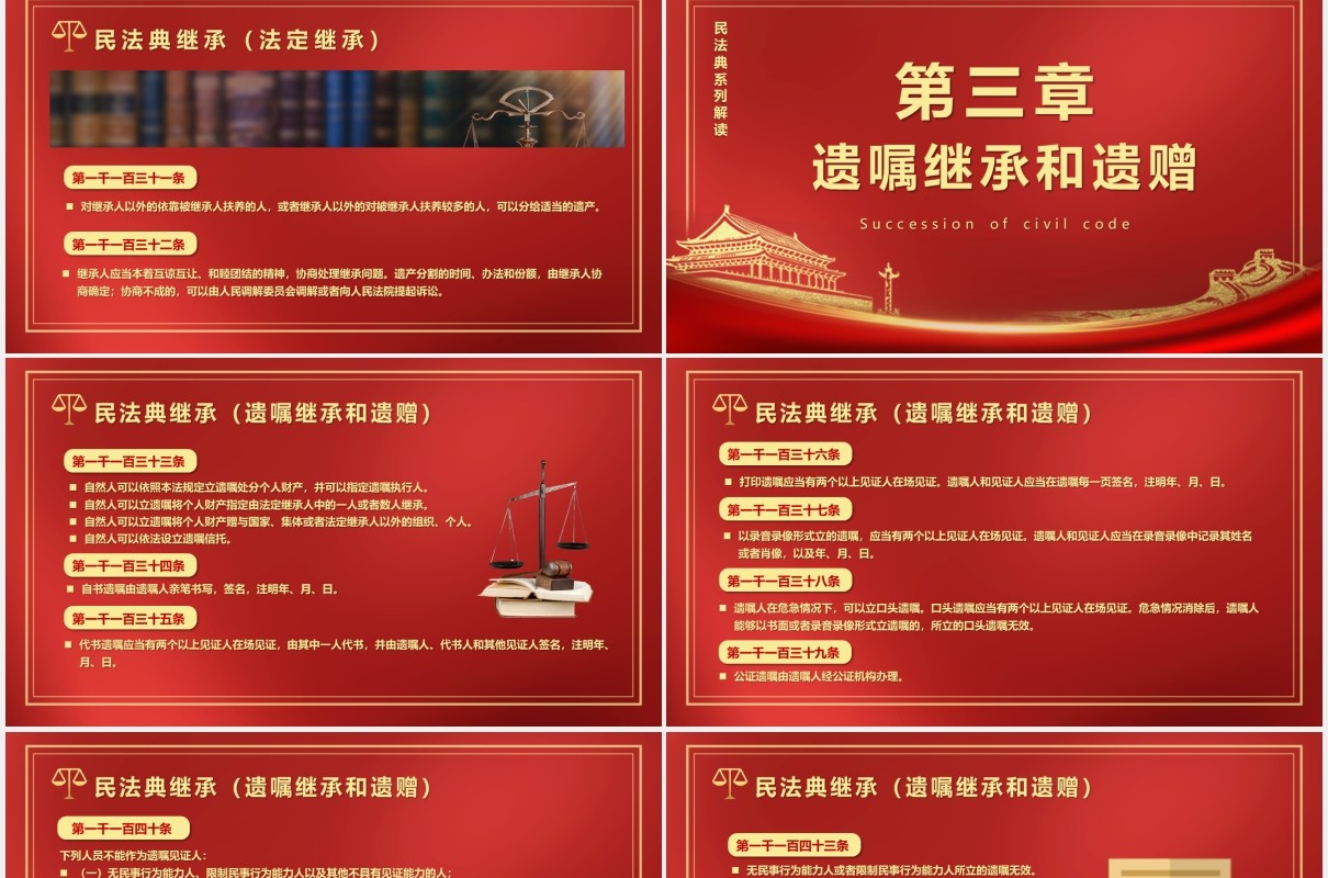 红色党政风民法典系列解读之第六编继承编党建PPT模版