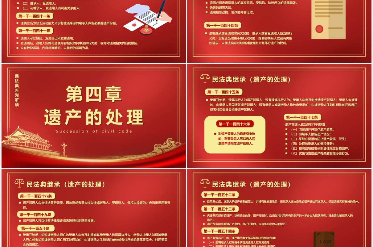 红色党政风民法典系列解读之第六编继承编党建PPT模版