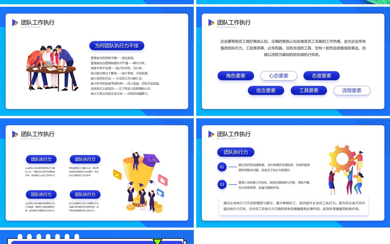蓝色卡通风企业团队管理建设PPT模板