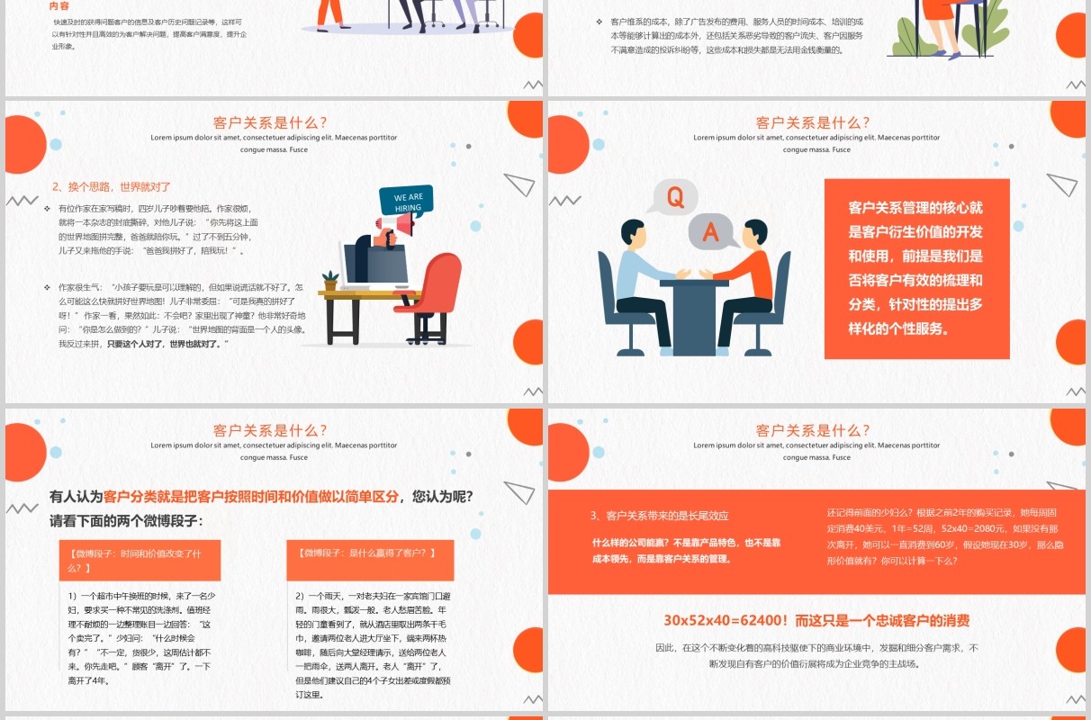 橙色简洁客户关系企业管理培训PPT模板
