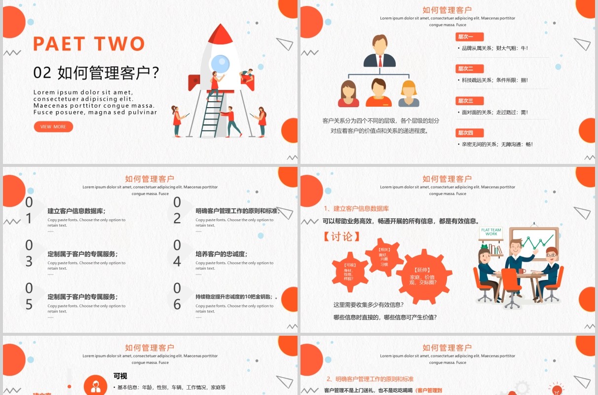橙色简洁客户关系企业管理培训PPT模板