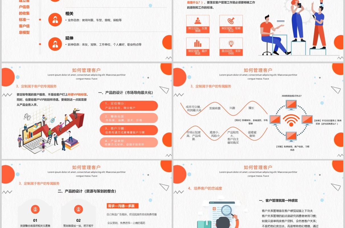橙色简洁客户关系企业管理培训PPT模板