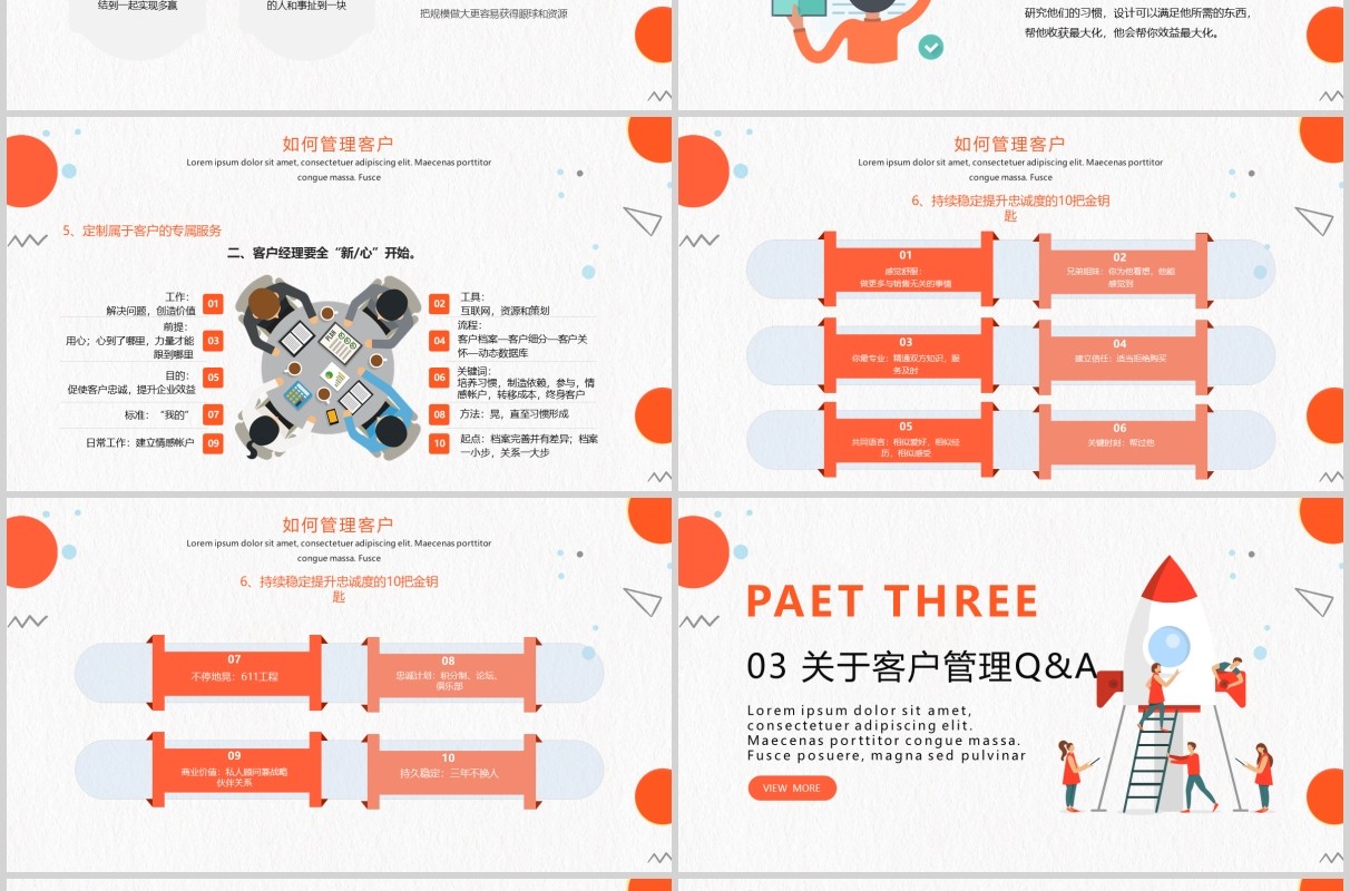 橙色简洁客户关系企业管理培训PPT模板