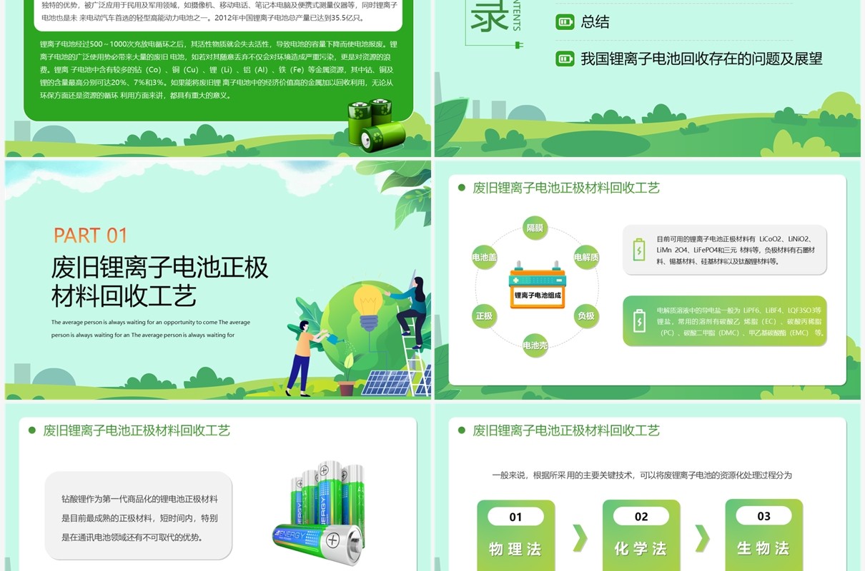 绿色清新风废旧锂离子电池回收利用PPT模版