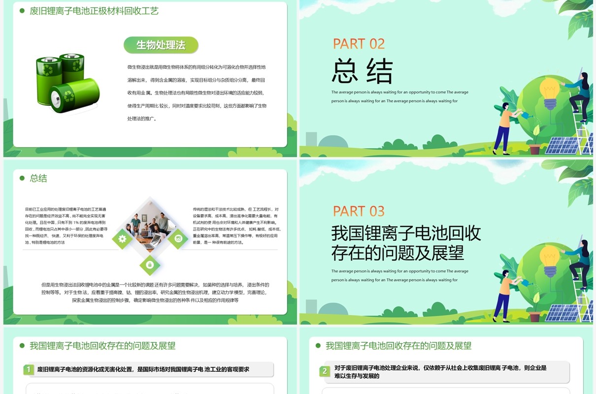 绿色清新风废旧锂离子电池回收利用PPT模版