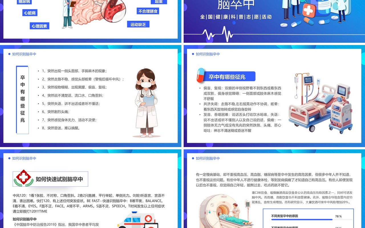 蓝色卡通风体医融合战胜卒中PPT模板