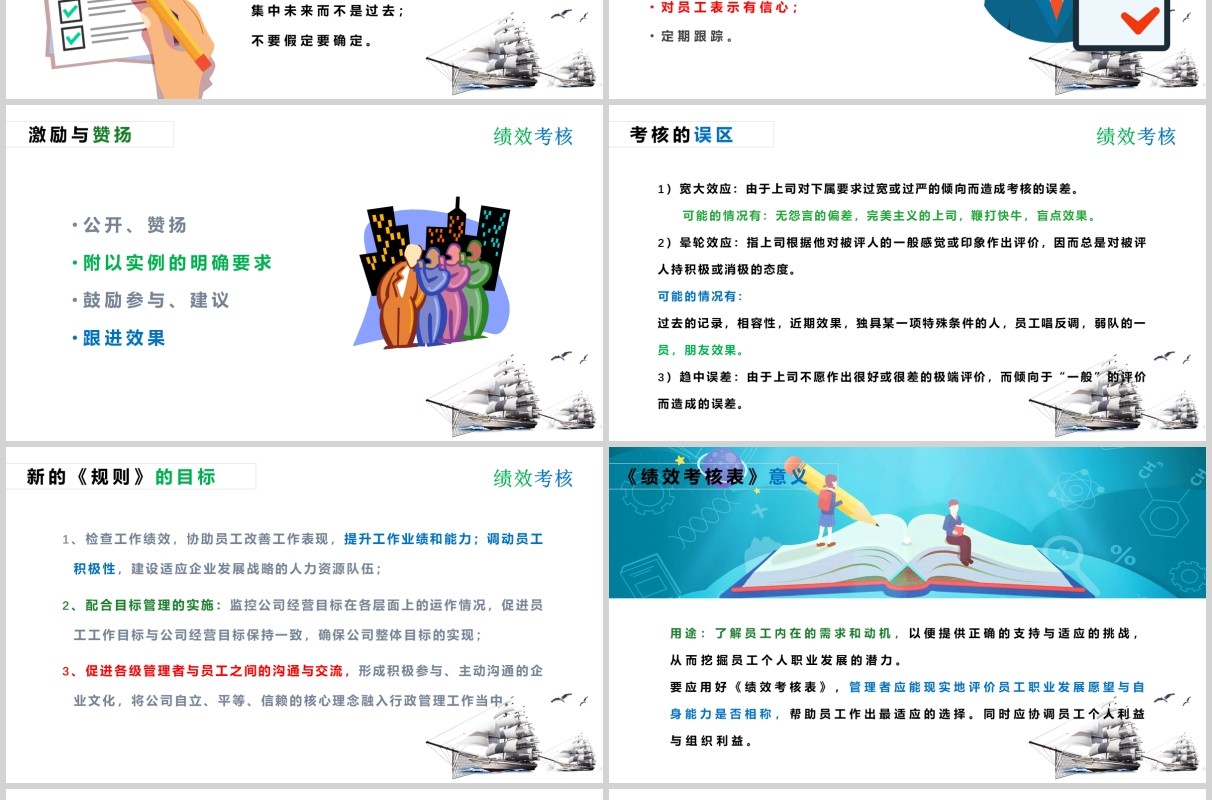 公司管理员工绩效考核培训PPT模板