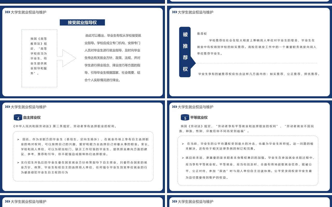 蓝色商务就业相关安全与法律PPT模板