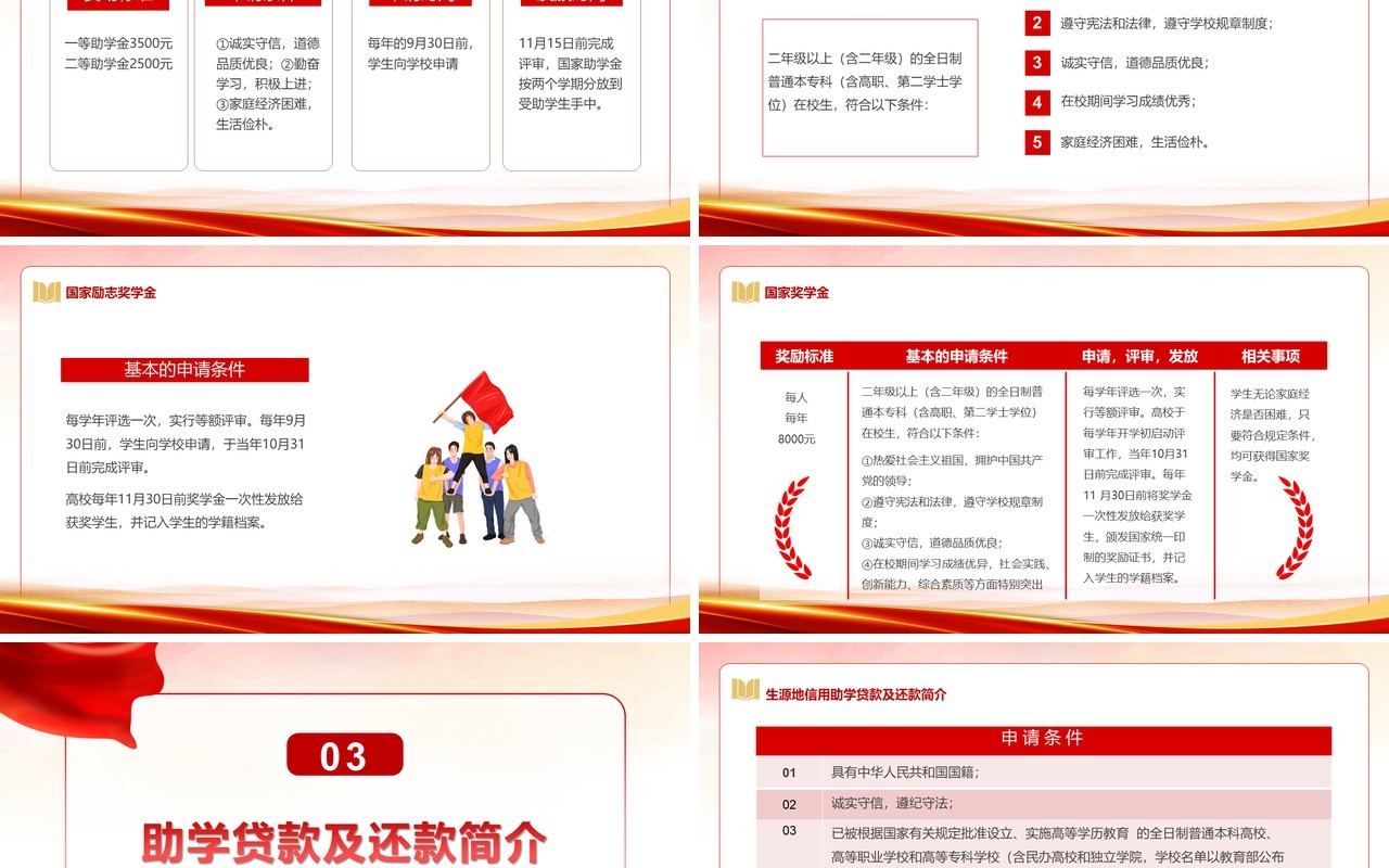 红色卡通风国家资助政策宣传PPT模板