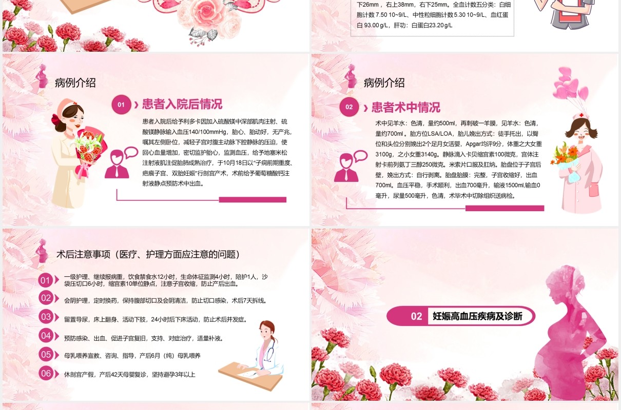 粉色女性妇科子痫前期重度护理查房课件PPT模板