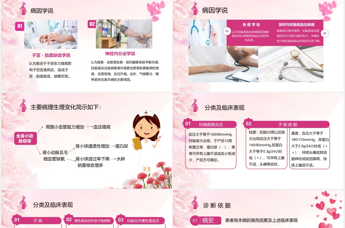 粉色女性妇科子痫前期重度护理查房课件PPT模板