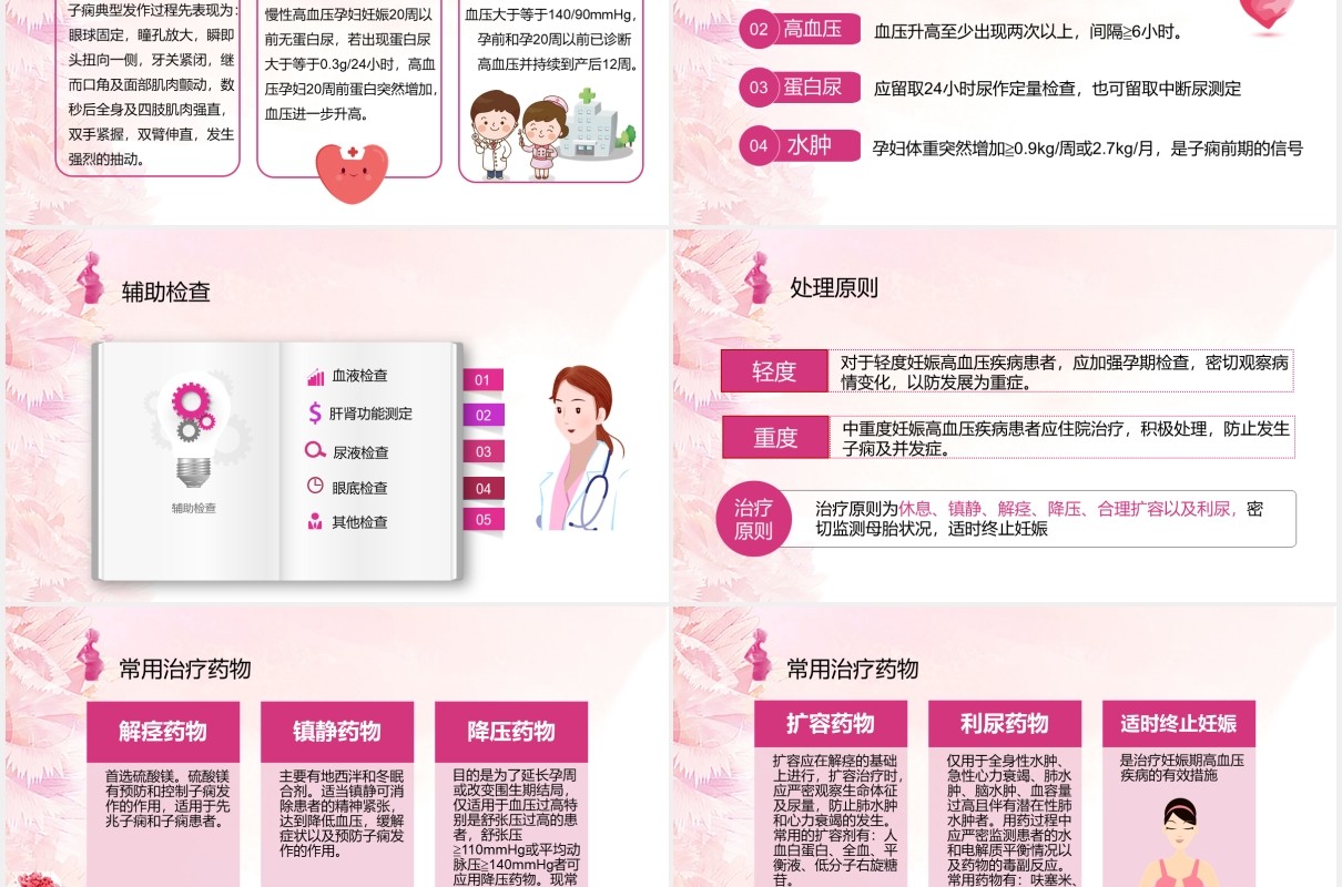 粉色女性妇科子痫前期重度护理查房课件PPT模板
