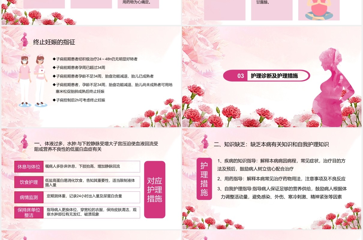 粉色女性妇科子痫前期重度护理查房课件PPT模板