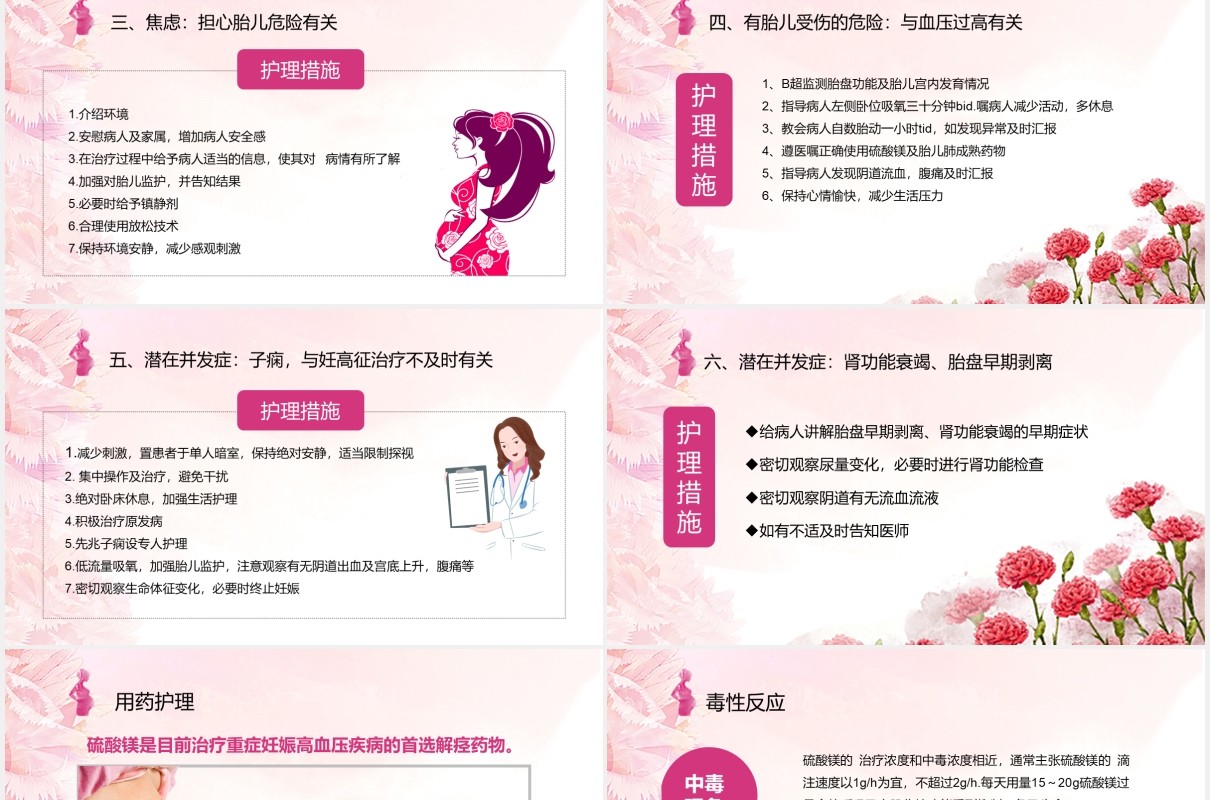 粉色女性妇科子痫前期重度护理查房课件PPT模板