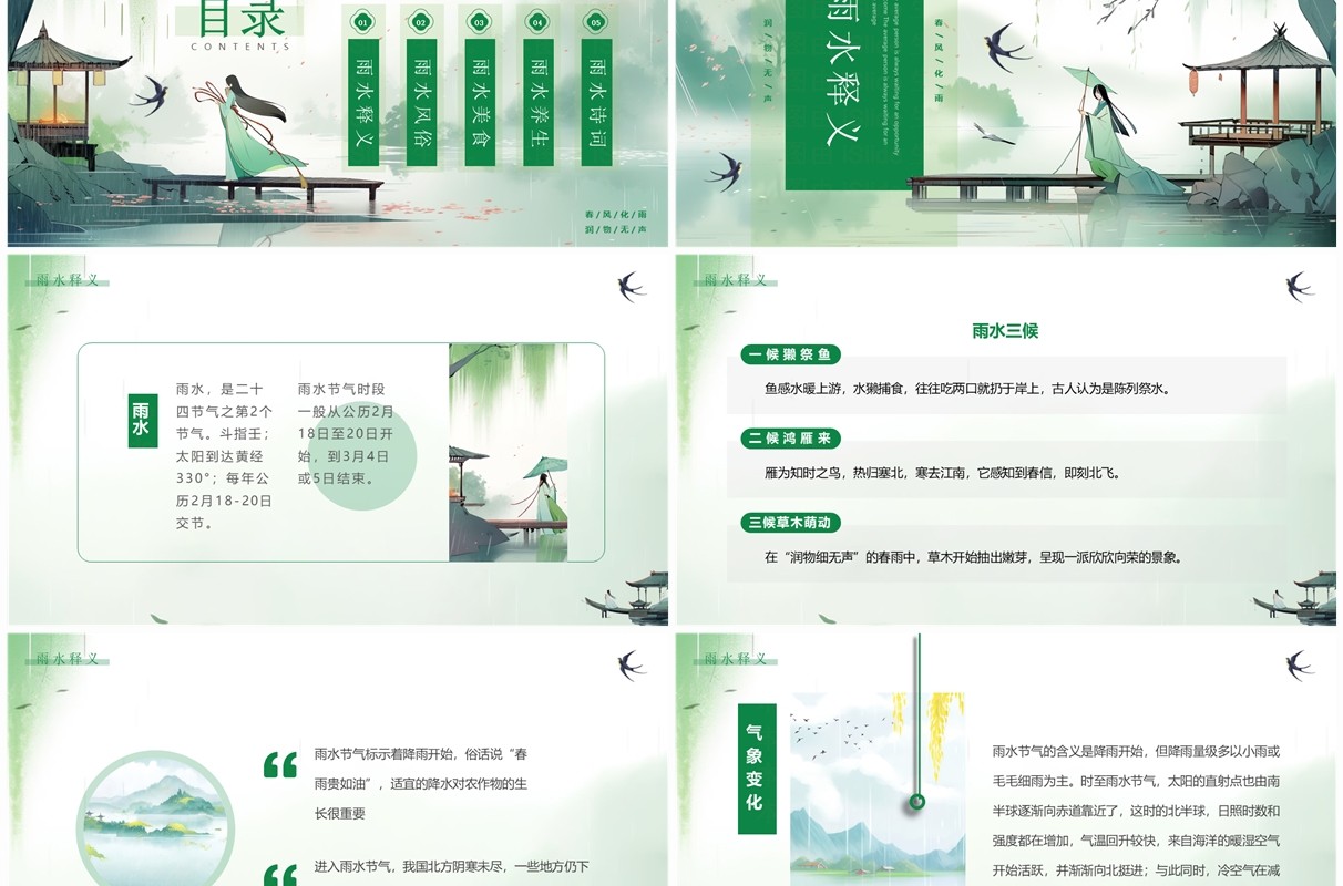 绿色中国风雨水节气介绍PPT模板