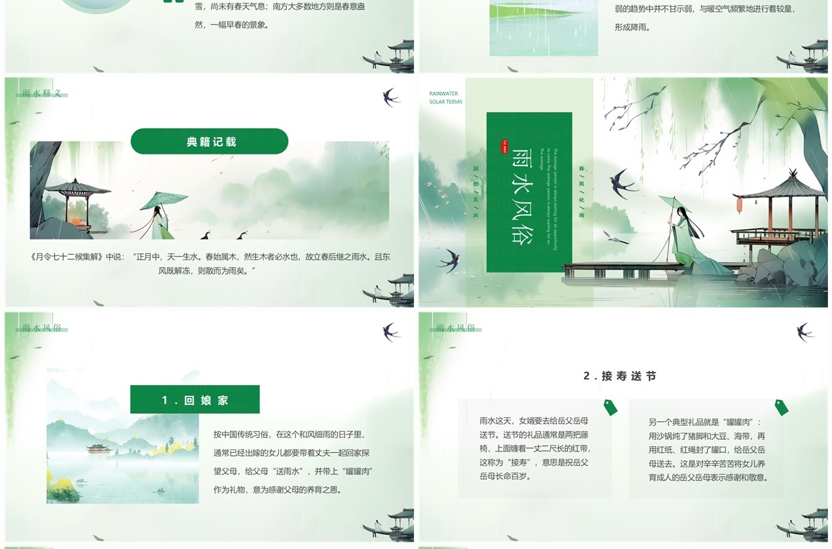 绿色中国风雨水节气介绍PPT模板