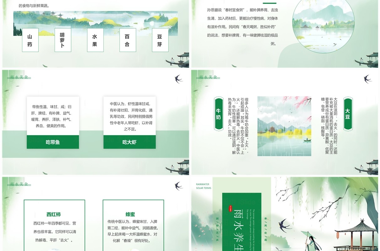 绿色中国风雨水节气介绍PPT模板