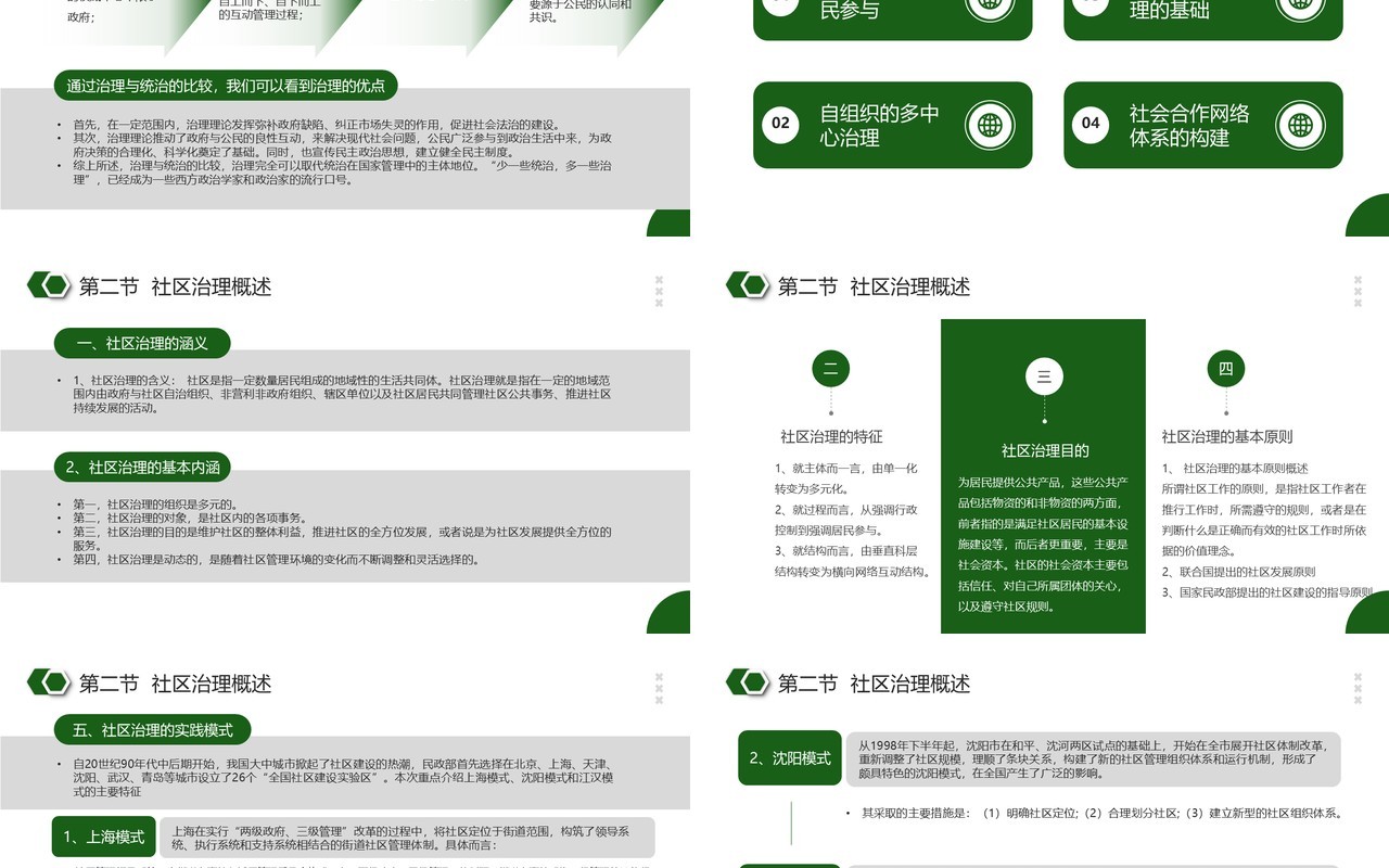 绿色简约风社区治理宣传介绍PPT模板