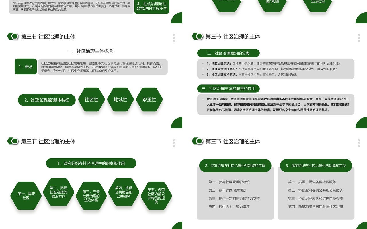 绿色简约风社区治理宣传介绍PPT模板