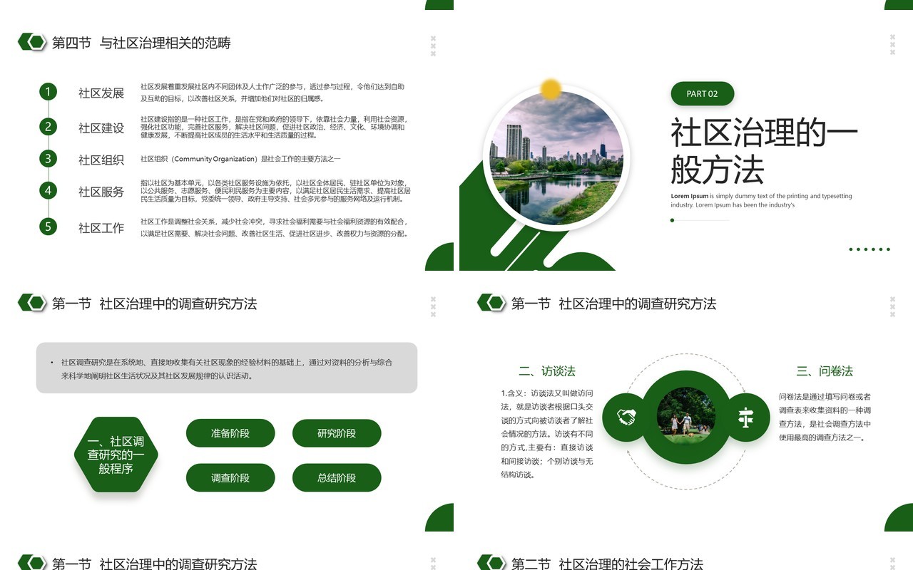 绿色简约风社区治理宣传介绍PPT模板