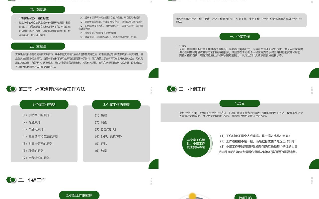 绿色简约风社区治理宣传介绍PPT模板