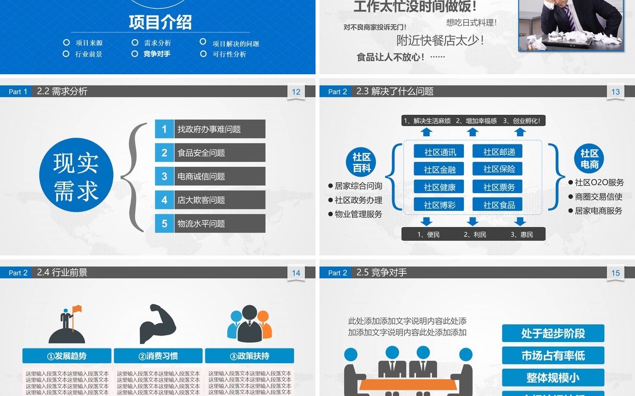 蓝色创业商业计划书PPT模板