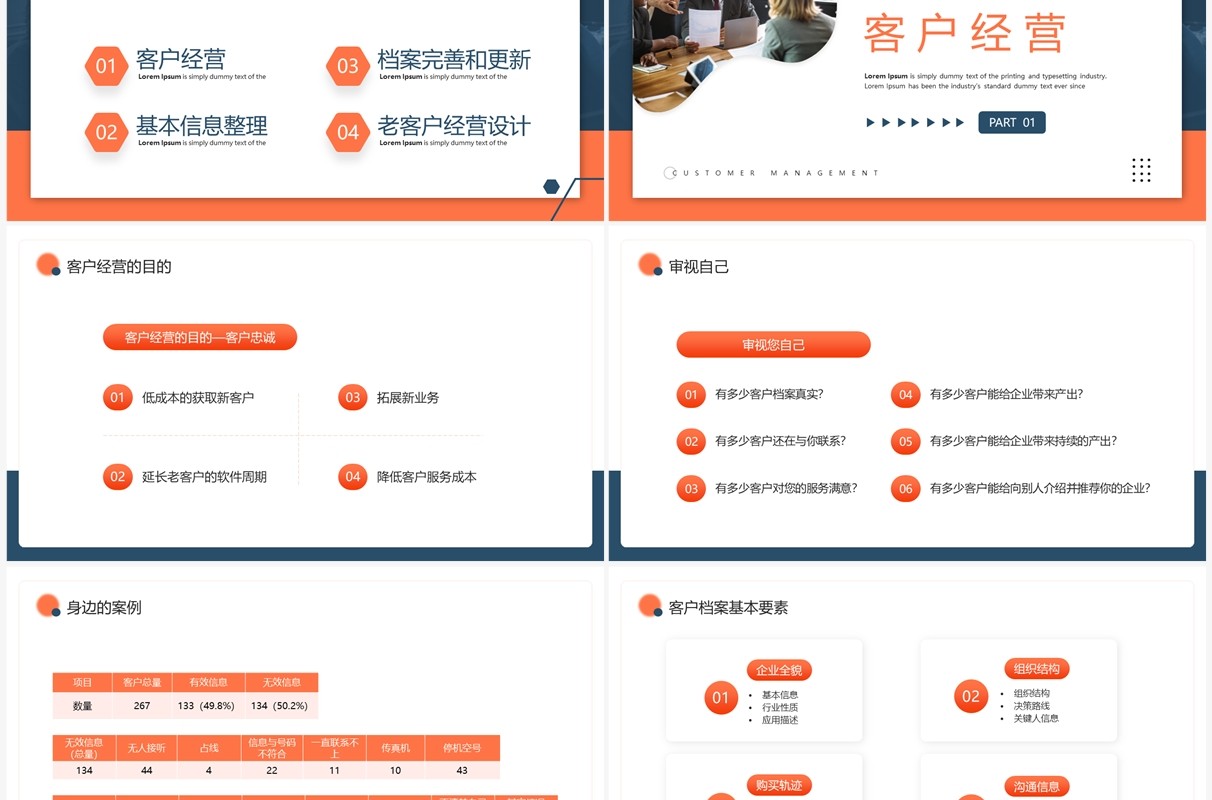 蓝橙商务风客户经营档案管理PPT模板