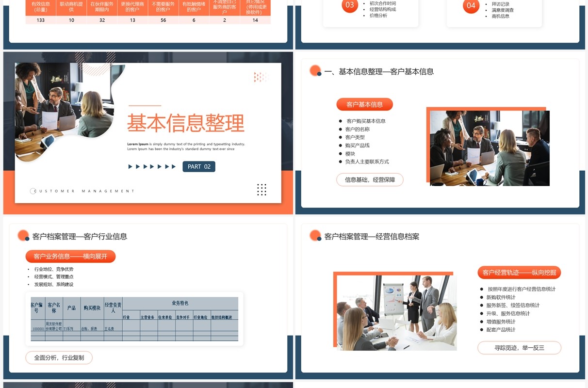 蓝橙商务风客户经营档案管理PPT模板