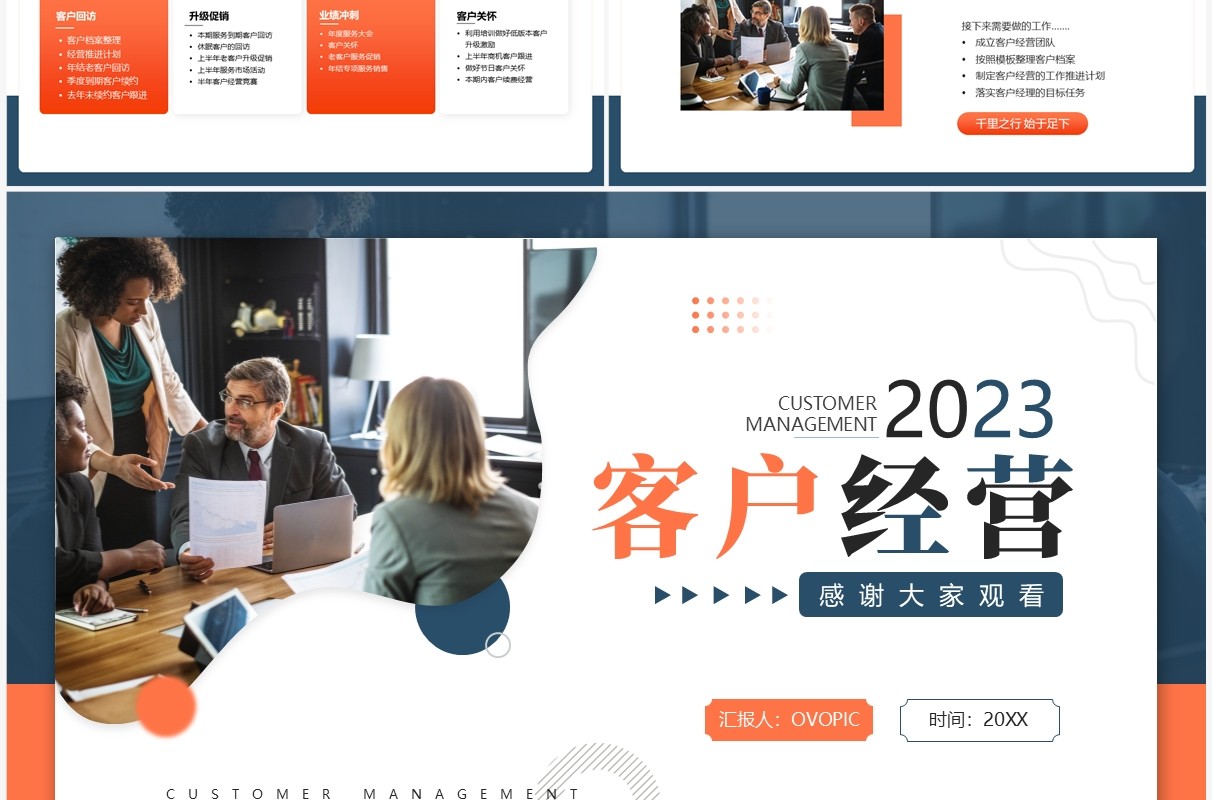 蓝橙商务风客户经营档案管理PPT模板