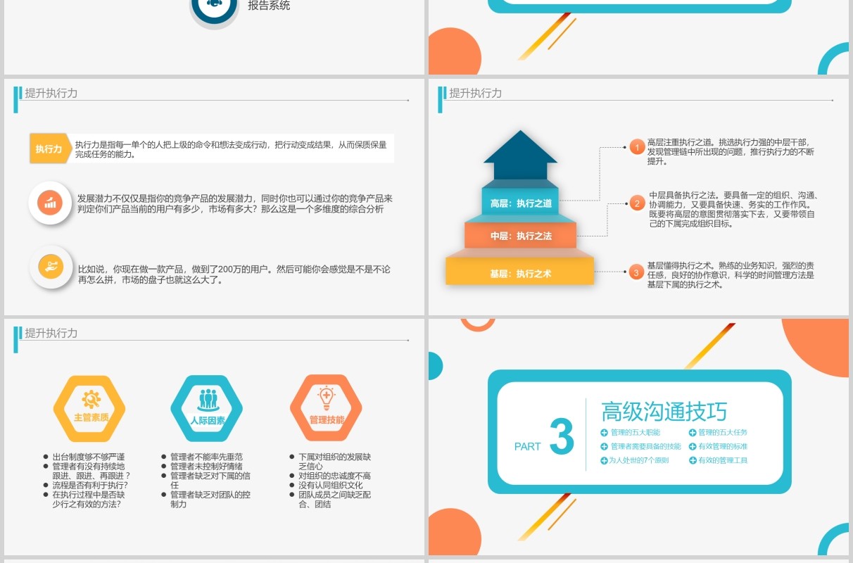 简约企业员工工作效率与能力提升PPT模板