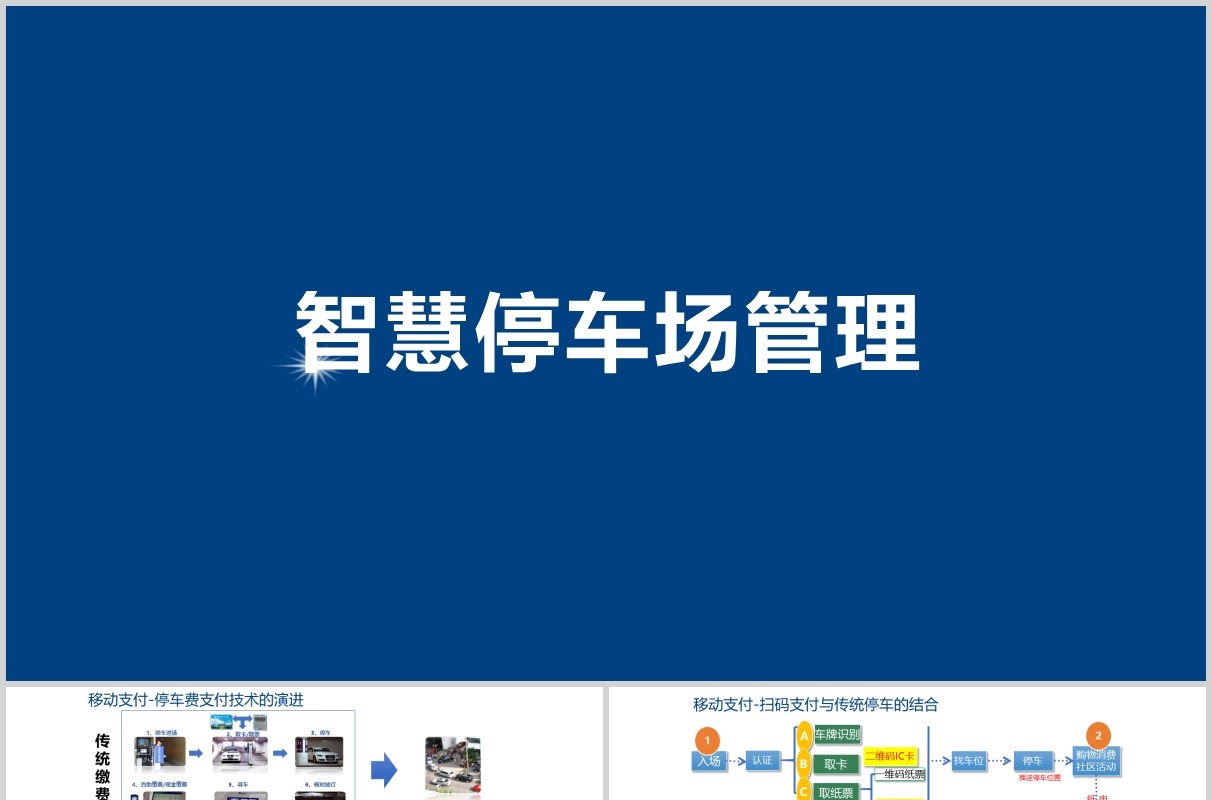 蓝色简约智慧停车场管理方案PPT模板