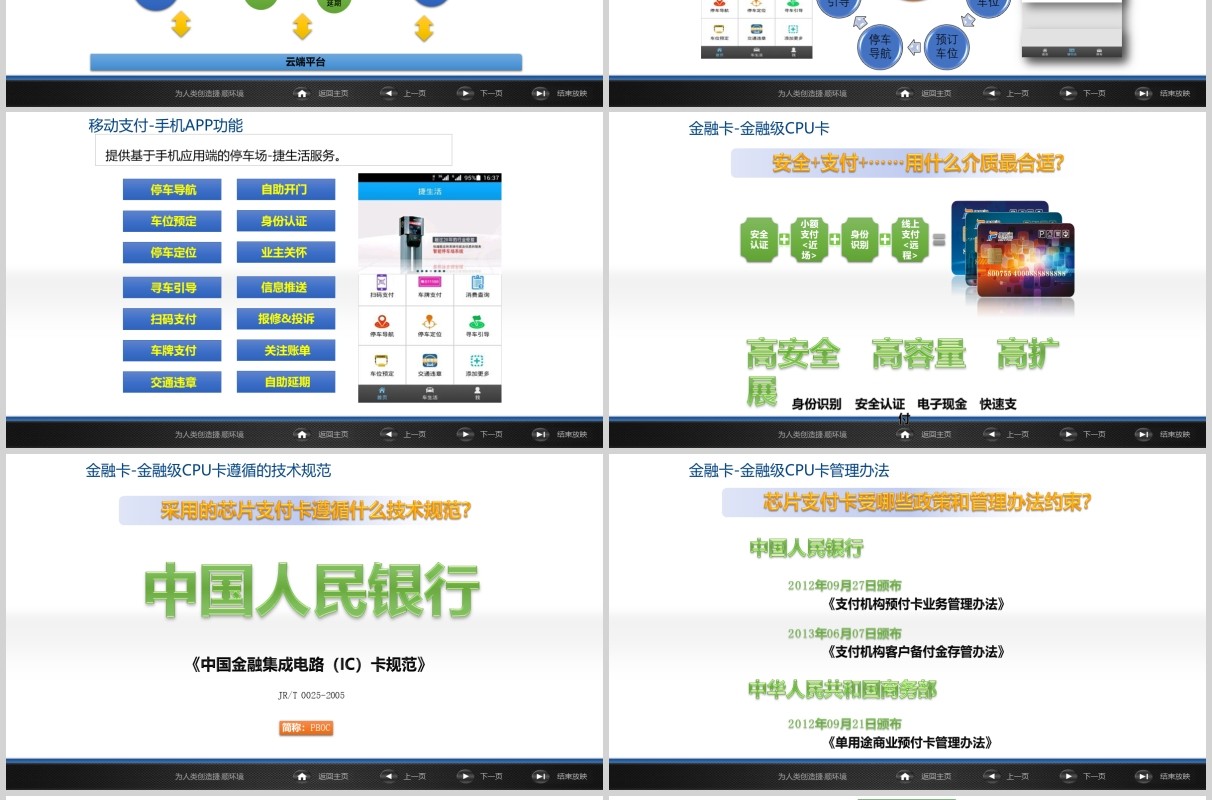 蓝色简约智慧停车场管理方案PPT模板