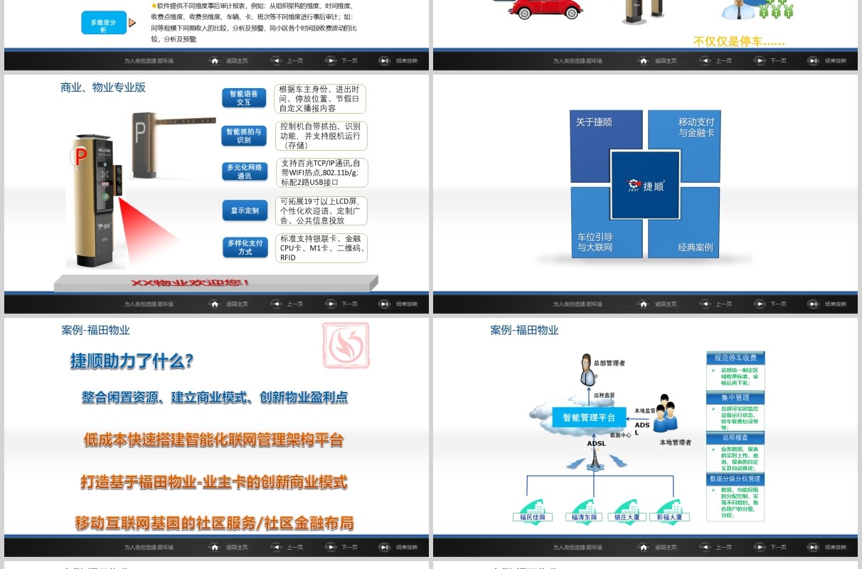 蓝色简约智慧停车场管理方案PPT模板