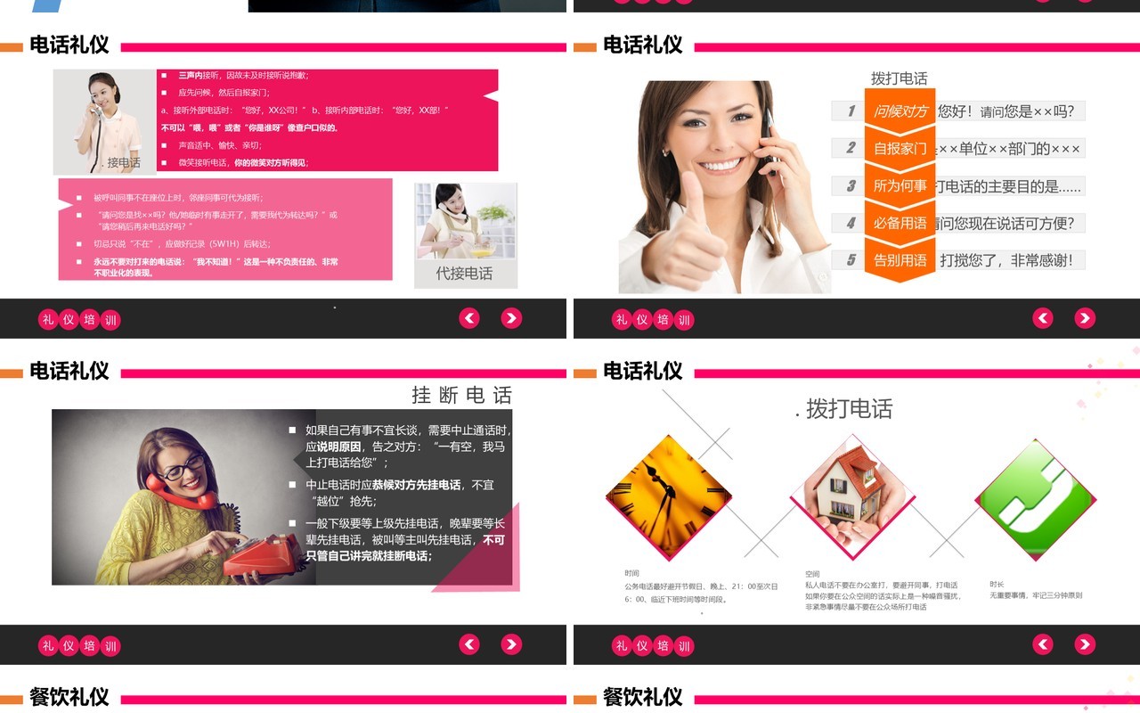 公司职场职业形象商务礼仪培训PPT模板课件